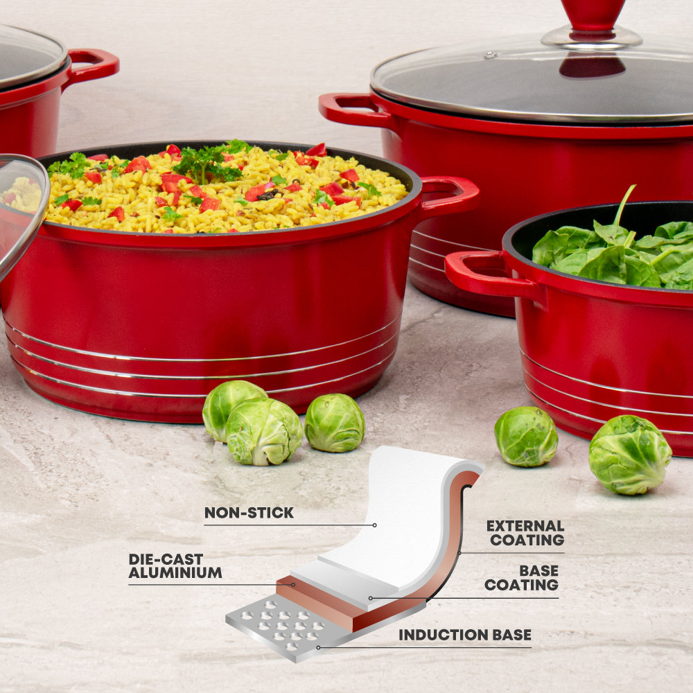 Laria Nonstick Die-cast Stockpot Red